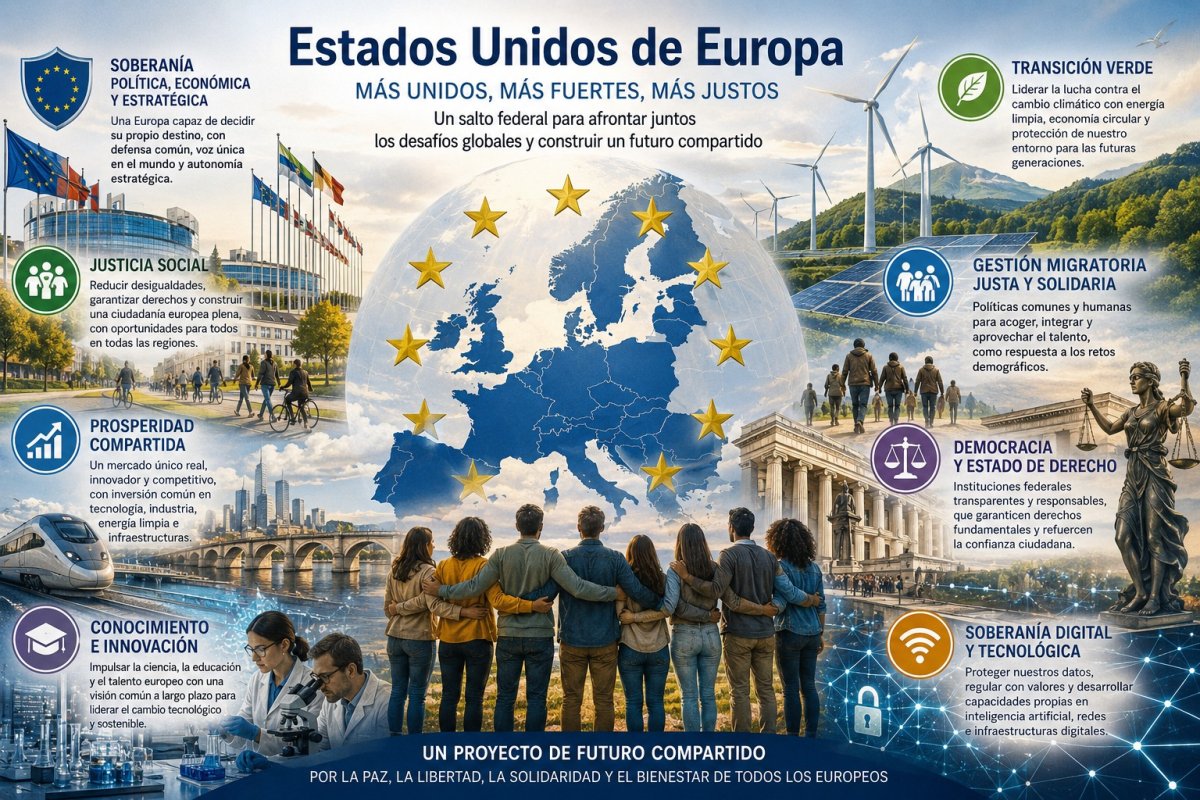 Creditos: IA para E+